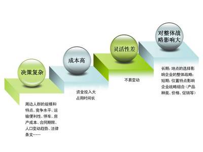 科學決策引領餐飲投資新篇章 《餐飲IO定量投資風險決策法》咨詢班在常州舉辦